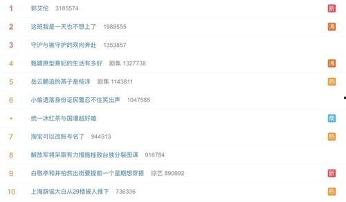 娱乐吃瓜酱是不是营销号,揭秘其是否为营销号背后的真相